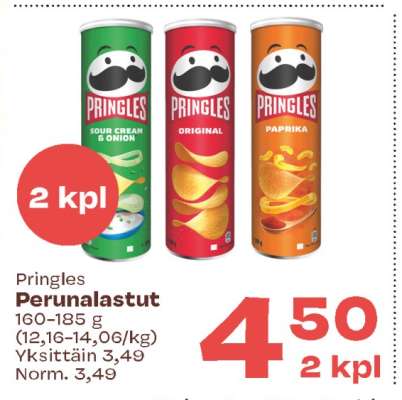 Pringles PERUNALASTUT