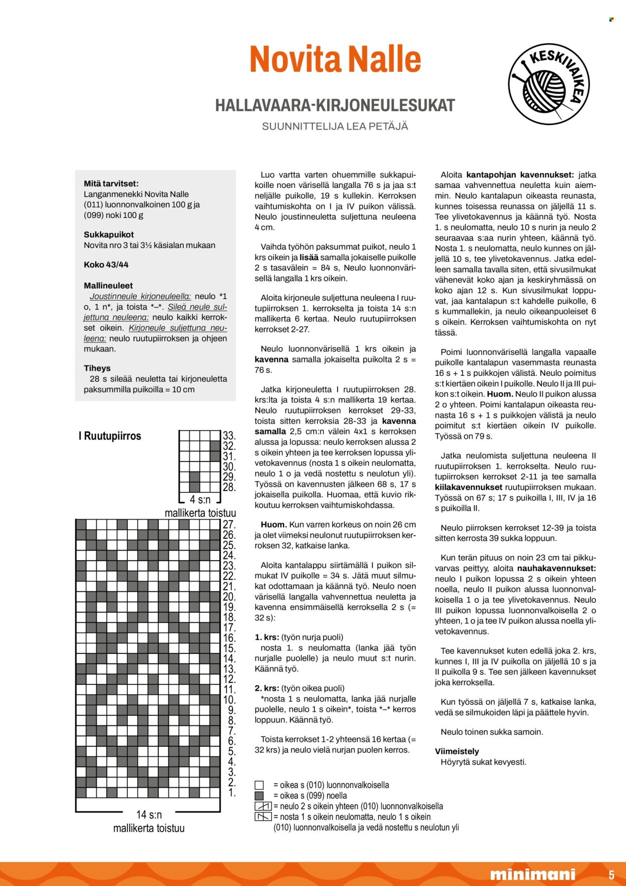 Minimani tarjouslehti . Sivu 5