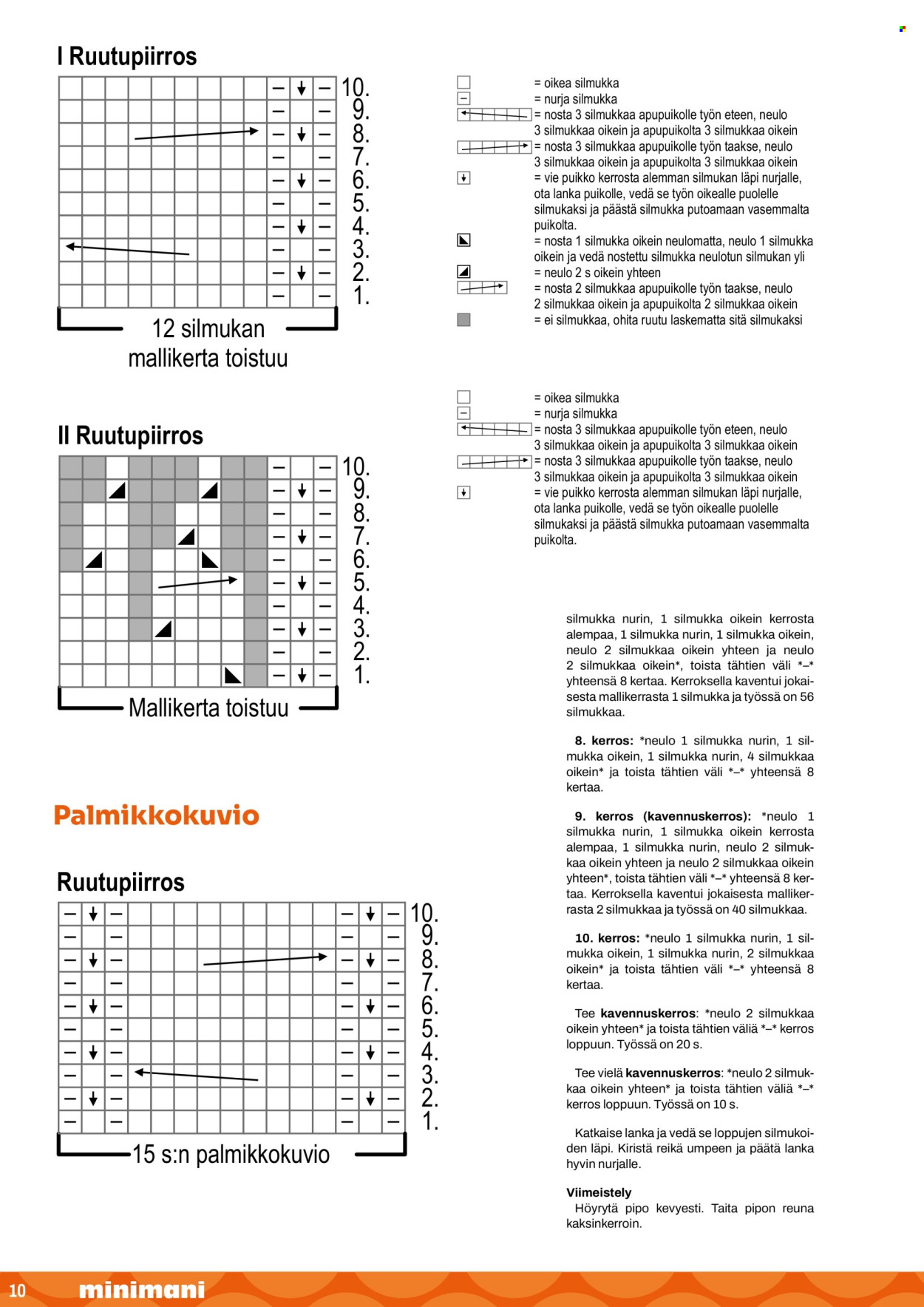 Minimani tarjouslehti . Sivu 10