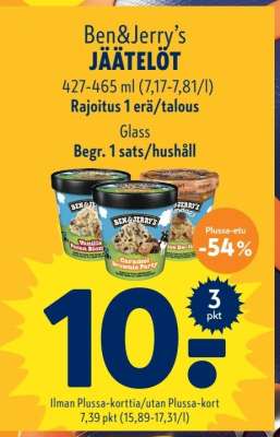 Ben & Jerry's Jäätelöt