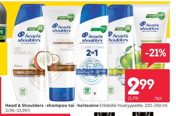 Head & Shoulders -shampoo tai -hoitoaine